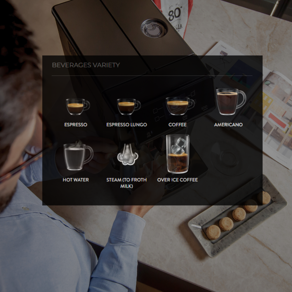 Gaggia Magenta Plus Over Ice | 7 Beverages at Touch of Button | Customise Your Beverage | Made in Italy